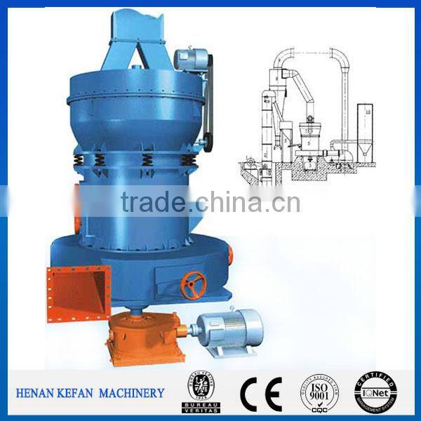 Low Power Consumption Raymond Grinder Mill with Less Investment