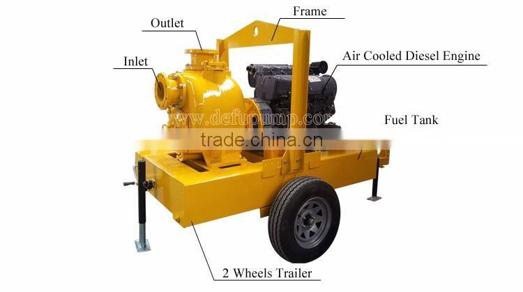 high suction lift self priming diesel engine driven pump
