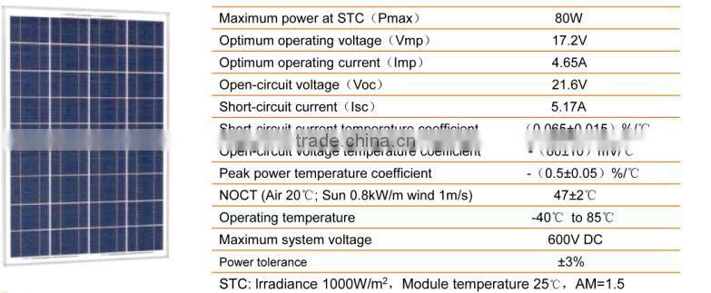 4000w mill programmable laser wind home solar systems hybrid lighting