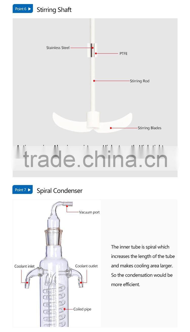 (KD)Laboratory Chemical Anti Acid Glass Reactor