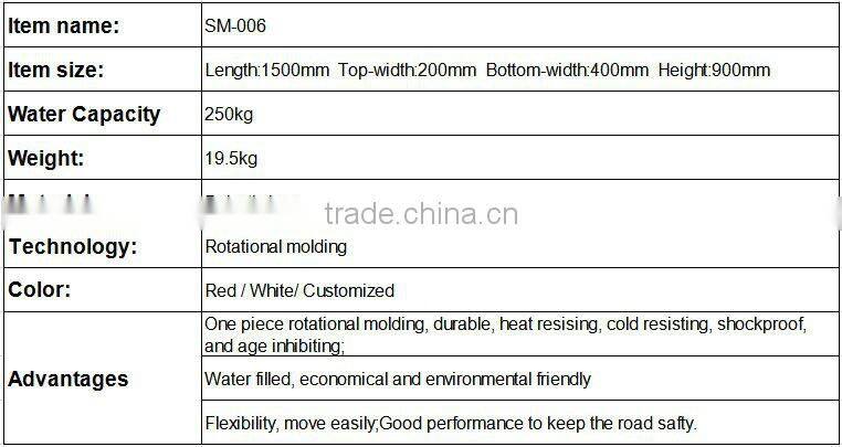 Road safety Traffic Barricade