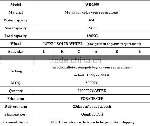 2016 great value East Africa wheel barrow