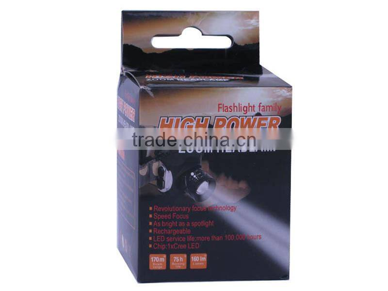 Hot-selling ZY-5908 Q5 LED 3-Mode For military High Power Zoom Rechargeable Headlamp