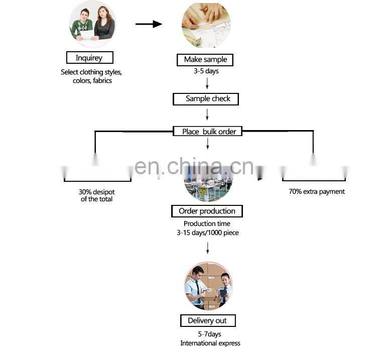 Luxurious 100% Merino Wool Heavy Chunky Cardigan Sweater