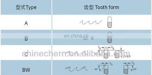 JC-450B Circular Saw Blade Sharpening machine