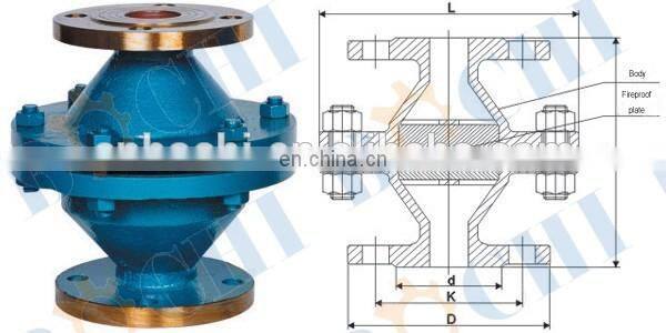 Carbon Steel Resistance Pipe Explosion-proof Flame Arrestor
