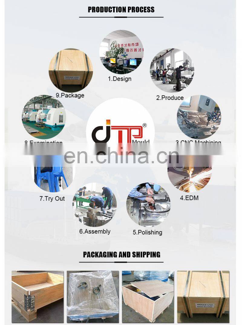 China Manufacturer Precision Used Mold Of Water Purify Tank