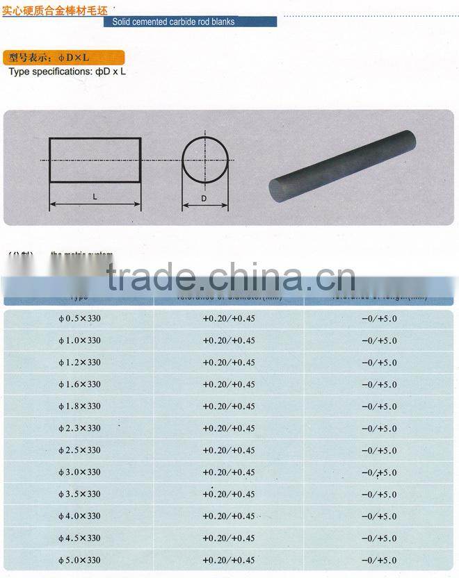 custom tungsten carbide products for wholesale