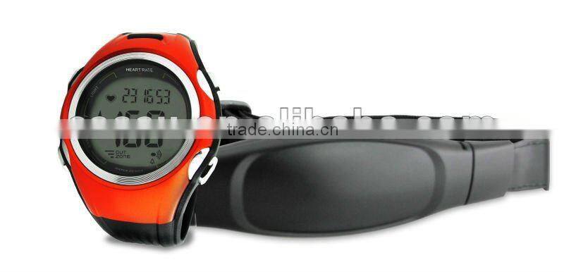 Wireless Heart Rate Monitor Chest Belt