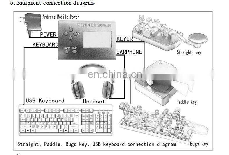 Morse Code Trainer Shortwave Radio Telegraph CW Key Learning Radio + Power Supply + Adapter