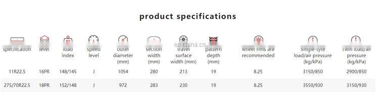 Passenger Car tyre 11r22.5 275/70r22.5 City Car Tires Wholesale Passenger Car tyre 11r22.5 275/70r22.5 City Car Tires Wholesale