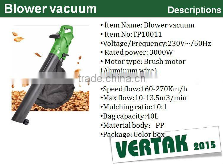 Wholesale China mini electric garden blower,leaf vacuum blower