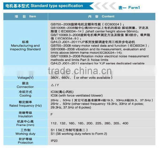 tubular motor Motor outboard motor DC Motor Y Series 6KV Squirrel Cage High Voltage three phase asynchronous motor (355-630)mm)