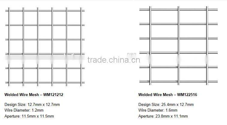 Best Selling!Stainless Steel Grade 304/316 Welded wire mesh(ISO9001)