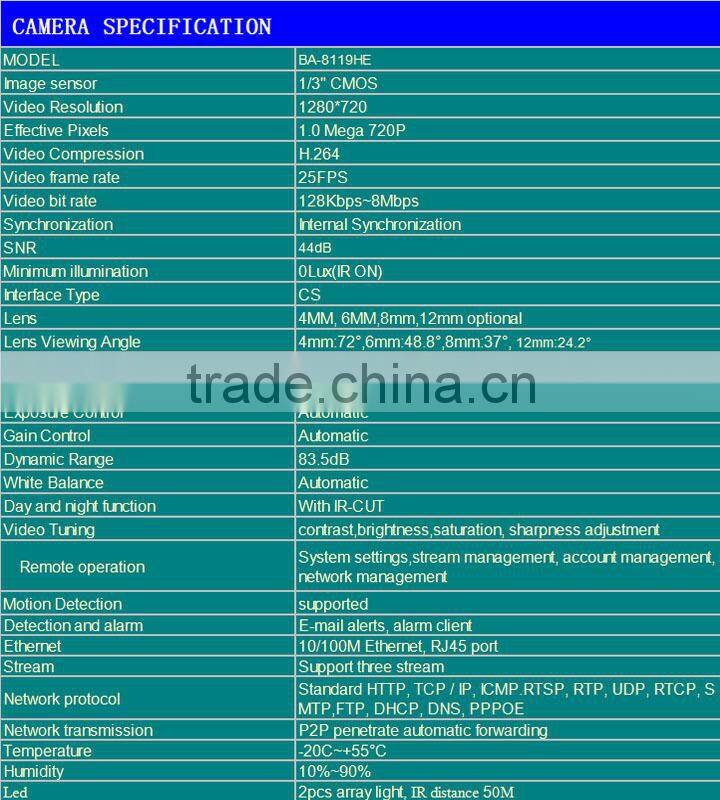 720P/ 1.0 MP/ night vision popular waterproof hd ip camera with P2P, ONVIF.