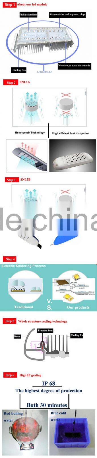 new product OEM integrated solar street lights