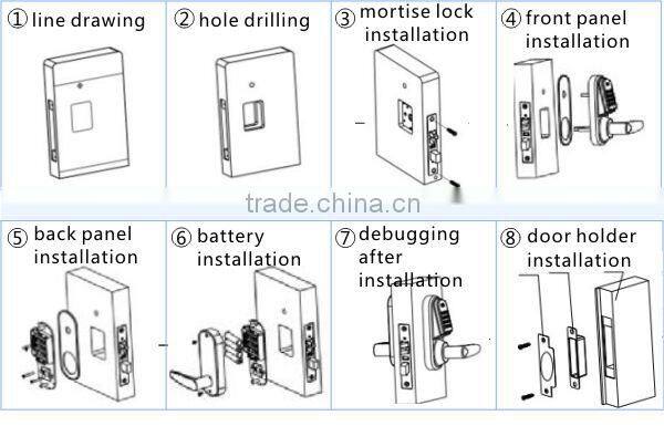 Smart door handles and locks