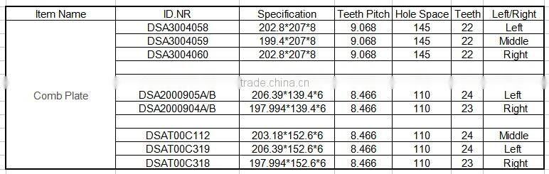 Elevator Comb Plate 203*152 DSAT00C112 Middle