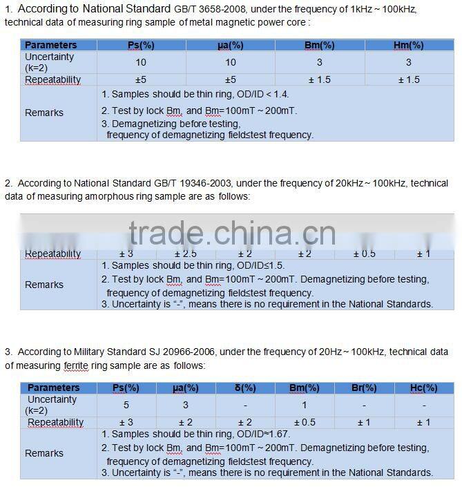 Linkjoin MATS-3000SA/1M Magnetic toroidal ferite core high frequency transformer ferrite core to 1M