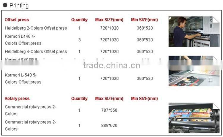 make a book, diary, how to print a book