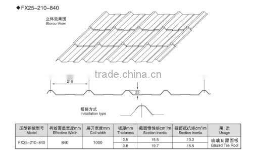 step tile and trapezoidal profile double layer making machine