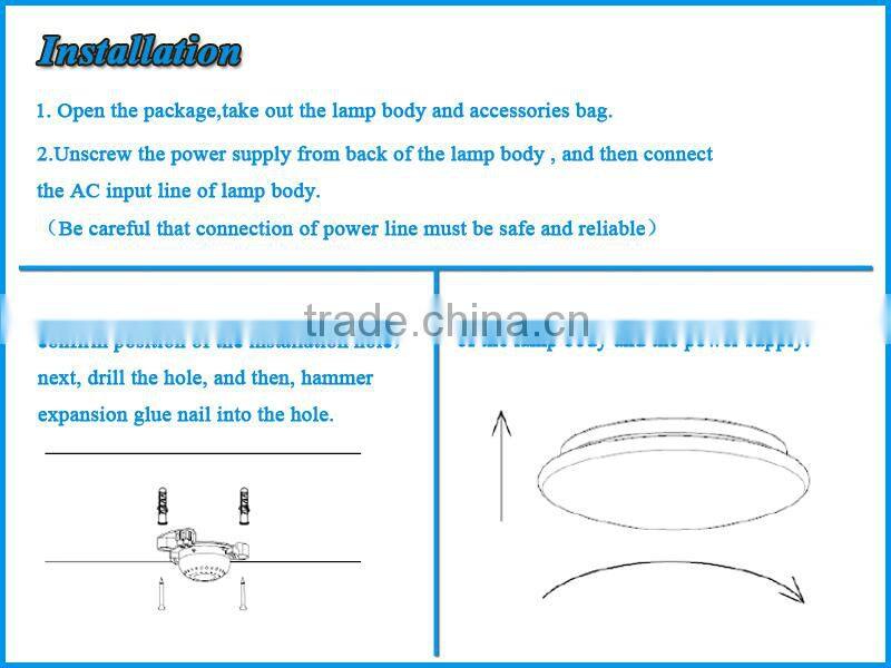 Round Plastic Flush Mount Light Cover