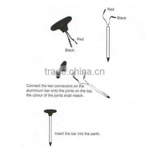 solar mice repeller