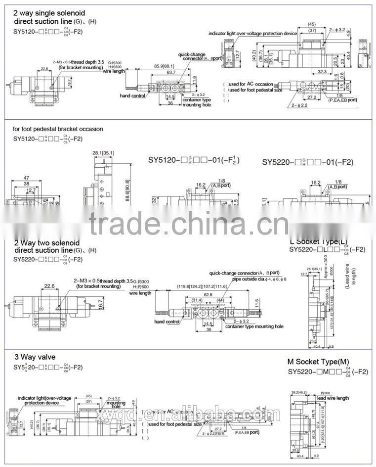 SMC Type Single SY5120 Solenoid Valve