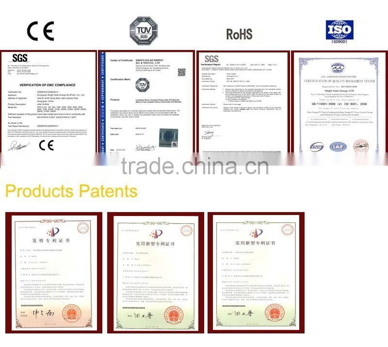 SFPS204 Portable off grid 50W 60W Solar home system /solar pv kit