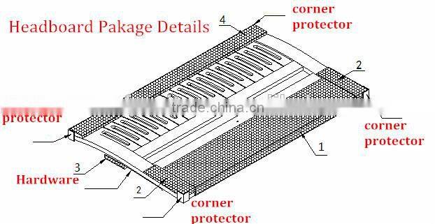 baby bed parts, bleached wood furniture, single beds for sale