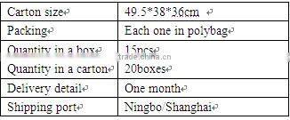 European style surface mounted one gang one way light switch (S2001)