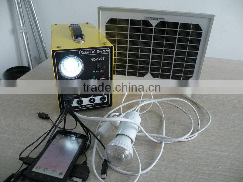 Best Selling Off Grid home solar system small (CE,ROHS certificate)