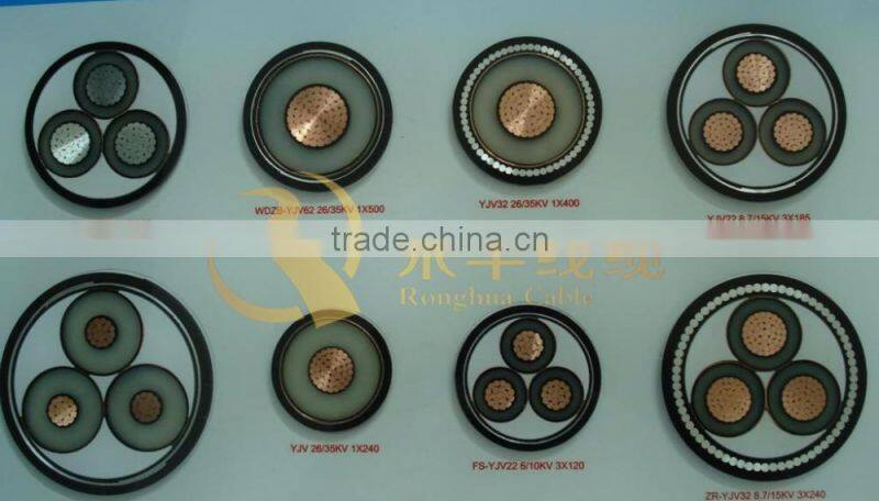 2016 hot selling copper conductor 3 core 4 core pvc electric cable