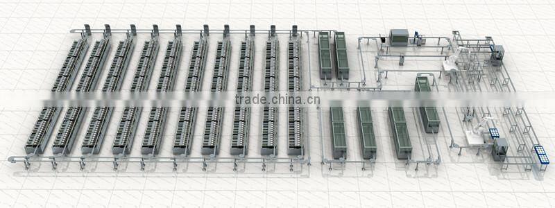 AMT-3000 Energy Meter Test Pipeline System