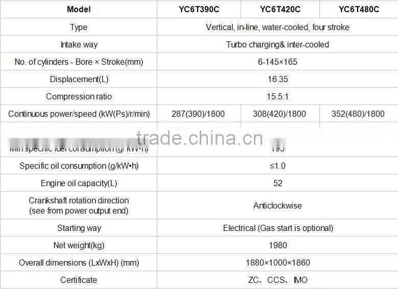 Yuchai YC6T Series of Marine Diesel Engine for Ship