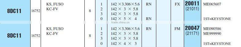 MITSUBISHI 8DC11 engine piston ring kit