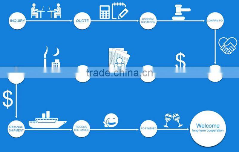 pet food flat bottom packing bag