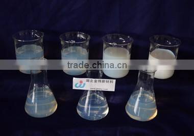 ammonia colloidal silica sol in adhesives & sealants