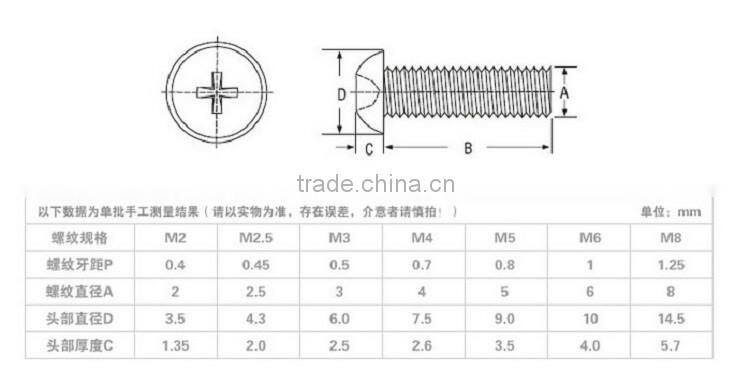 M2 to M8 phillips nylon plastic pan head machine screw