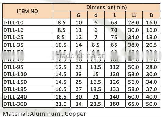 Cable lugs termination crimp type/ Cable Terminals / Cable Lug DTL1 series