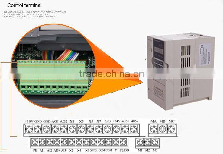 0.75kw single phase 0-400hz heavy duty vfd frequency inverter for ac motor