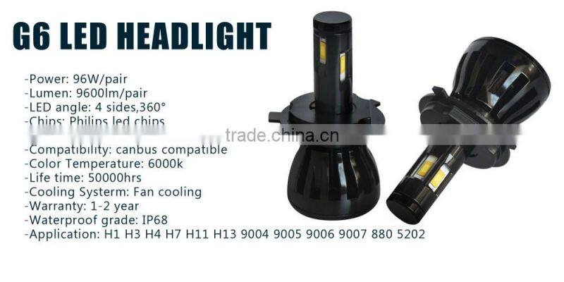 wholesale hid led canbus h1,h3,h4,h7,h8,h9,h10,h11,9005,9006,9007, D1,D2s/c/r,D3 led auto hid xenon kits led conversion head kit