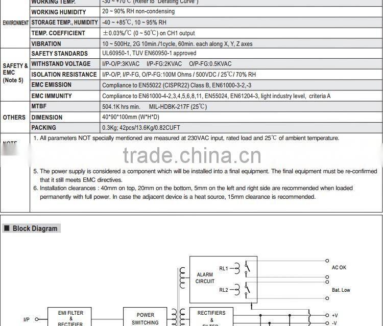 Meanwell ups function DRC-60A 60w 13.8v switching power supply