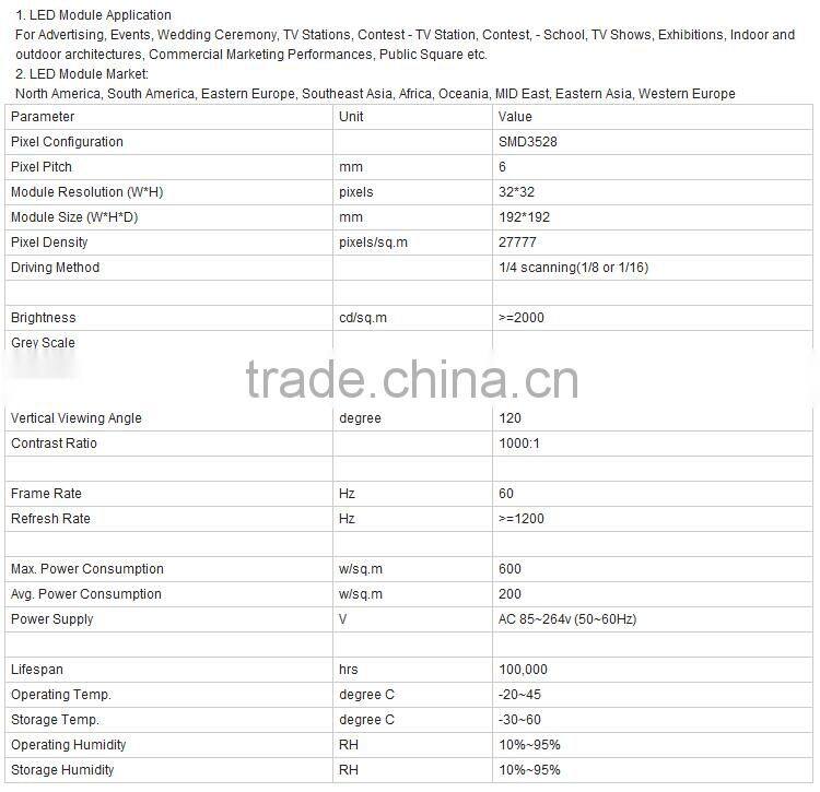 p6 indoor full color led display xxx video xx panel x screen