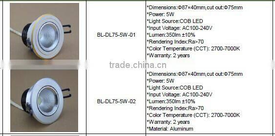 Super bright adjustable 80lm/W 5W cob led downlight