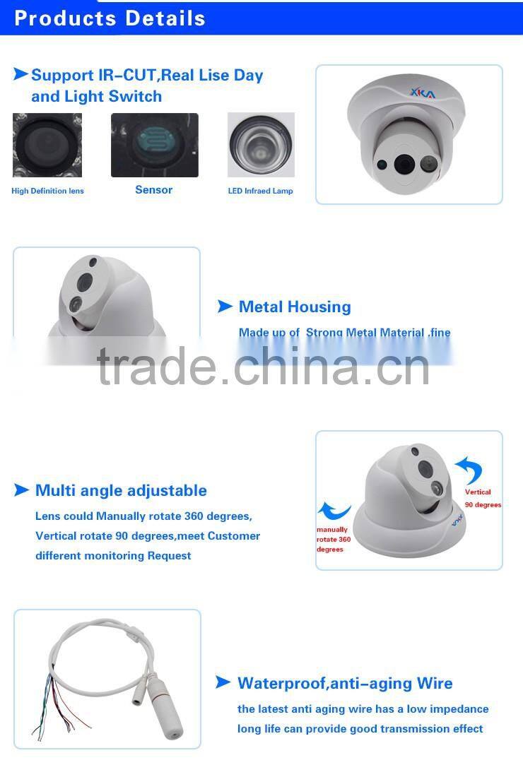 Best Price camera for security Highest Resolution