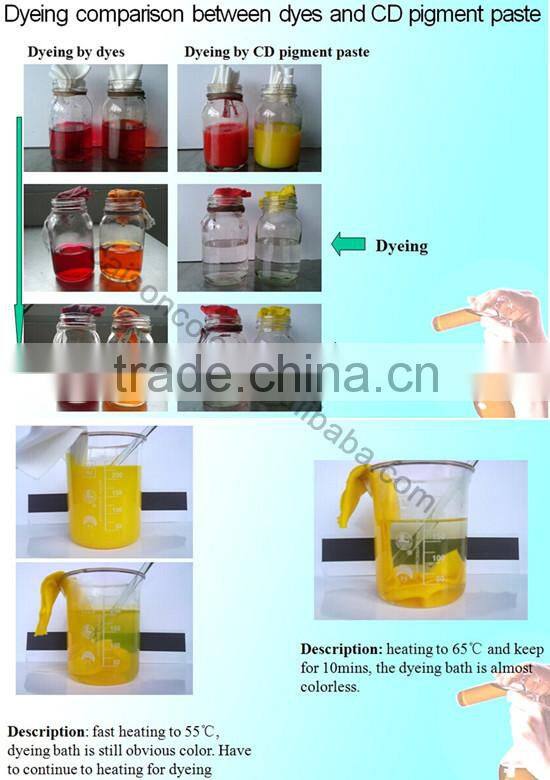 CD-2020 Aqueous pigment preparation for paisley fabric one bath dyeing