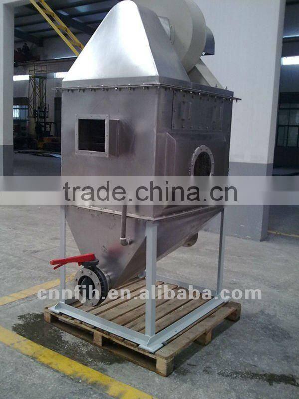 tuoer zh series watery dust collector stainless Wet Scrubber
