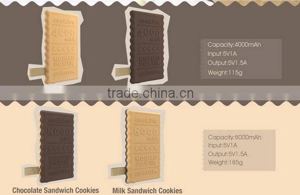 2015 rechargeable ultra thin 4000mah cookie power bank for us market