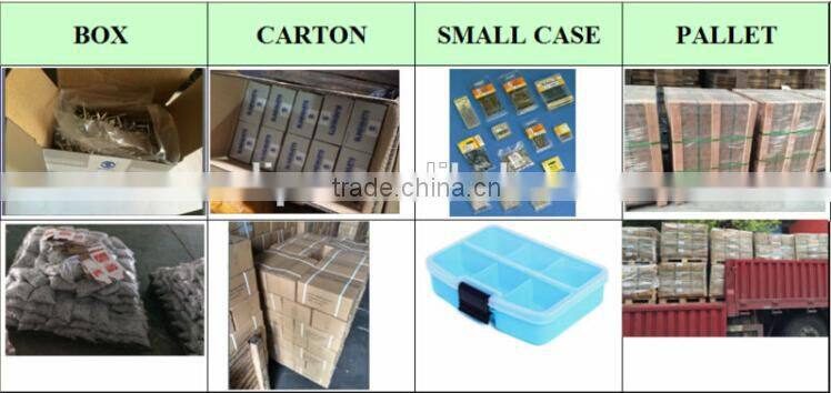 OEM factory customized decorative nut decorative cap nut